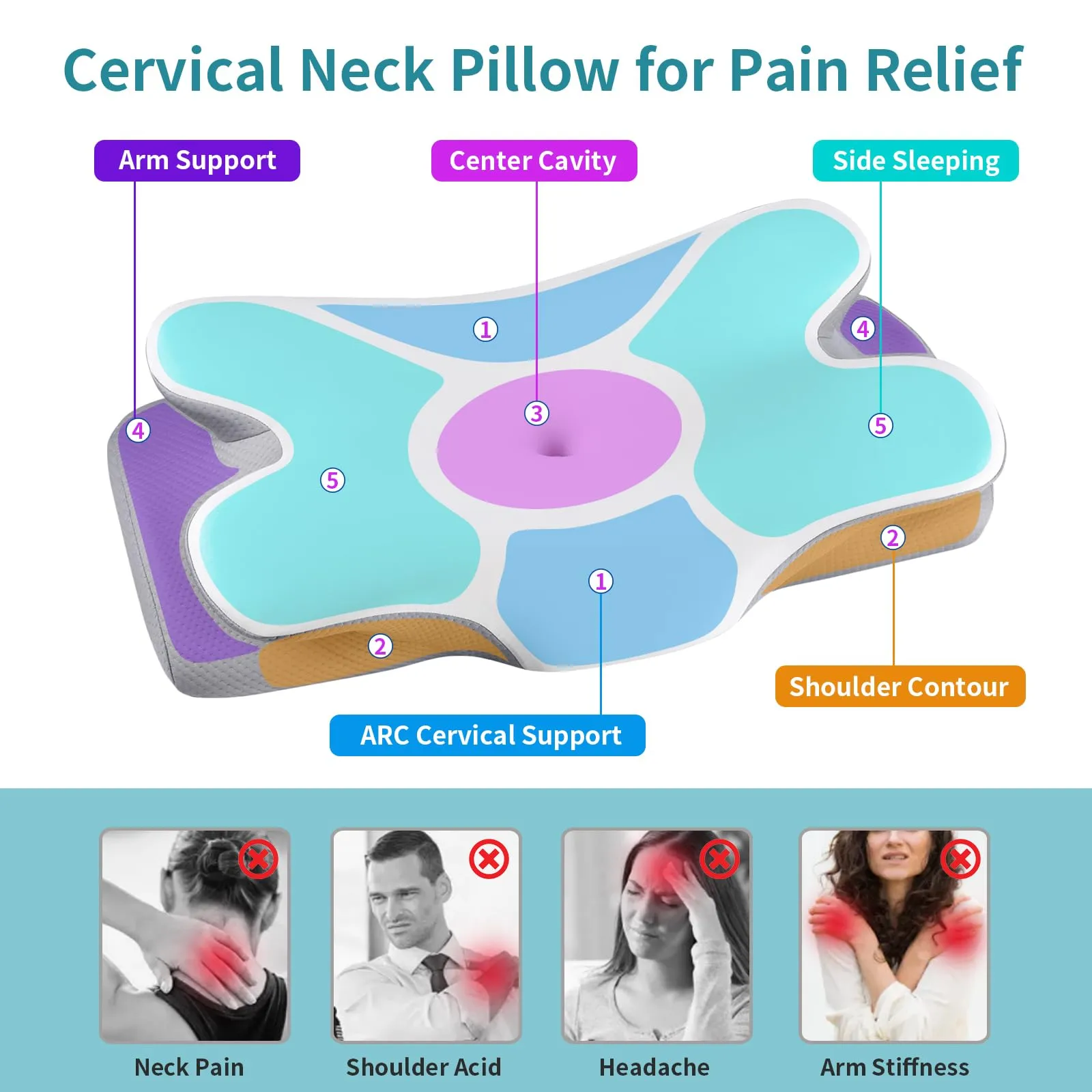 Cervical Neck Pillow for Pain Relief - Contour Memory Foam Pillows with Cooling Pillowcase, Neck Support Pillows for Sleeping, Ergonomic Orthopedic Pillow for Side, Back, Stomach Sleepers