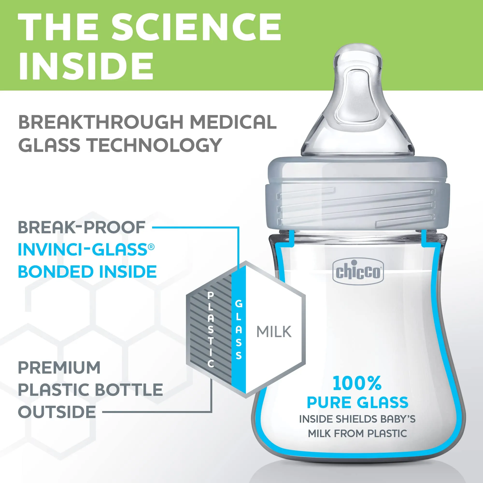 Chicco: Duo Baby Bottle with Invinci-Glass Inside - Plastic Outside and Intui-Latch Nipple