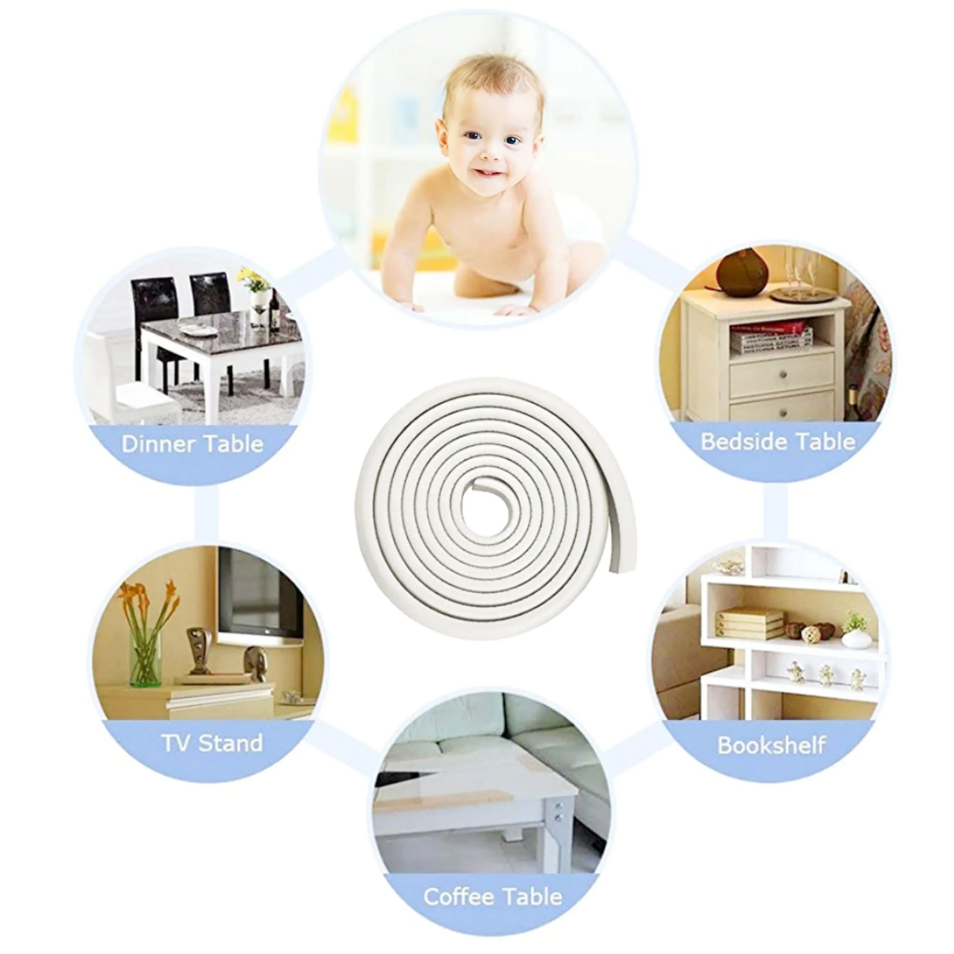 KidDough Corner Safety Strip | Corner Protector for Kids (White 5 Mtrs 8 Corner Guards)