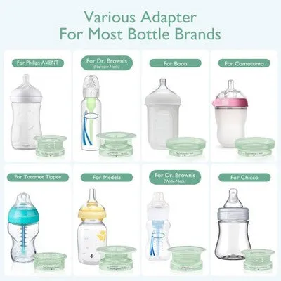 Momcozy MW03 Bottle Warmer