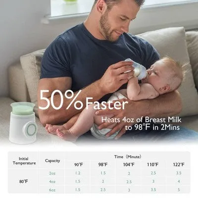 Momcozy MW03 Bottle Warmer