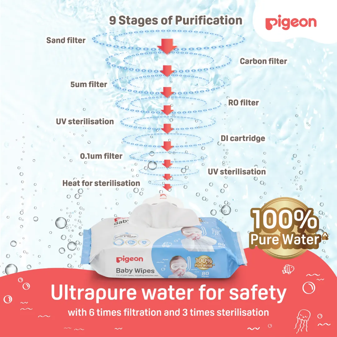 Pigeon 100% Pure Water Baby Wipes (6 x 80wipes)